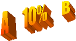 A     10%     B