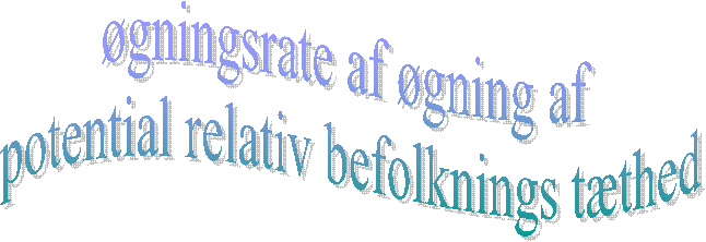 gningsrate af gning af 
potential relativ befolknings tthed
