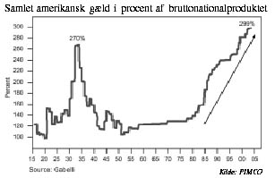 pimcograf1.JPG (16435 bytes)