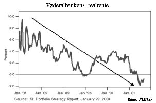 pimcograf2.JPG (15227 bytes)