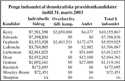 tabel2.JPG (43243 bytes)